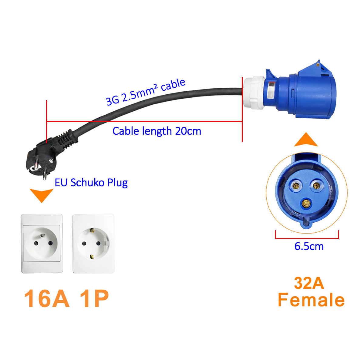 32A 파란색 CEE 소켓 16A EU Schuko 플 - Ev Charger Adapter 리뷰 및 가격